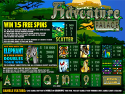 Adventure Palace Slot Payscreen