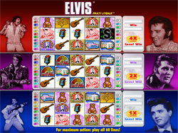 Elvis Slot Screenshot