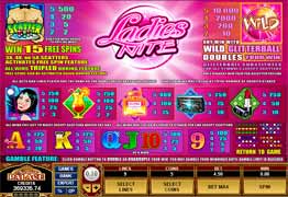 Ladies Nite Slot Payscreen