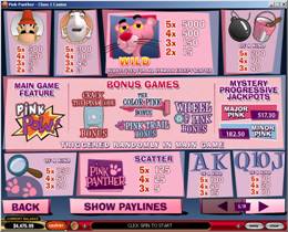 Pink Panther Slot Payscreen
